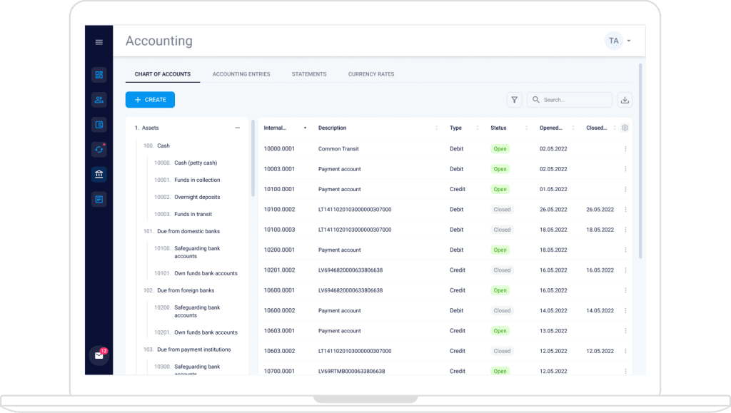 Digital Core Banking Software Solution - accounting and general ledger