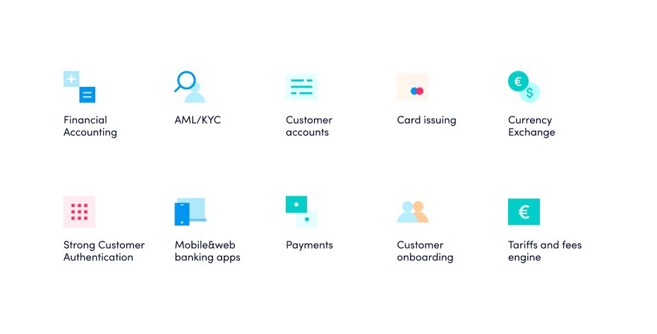 Banking-cloud-based-SaaS-Software-as-a-service-solutions-functionality