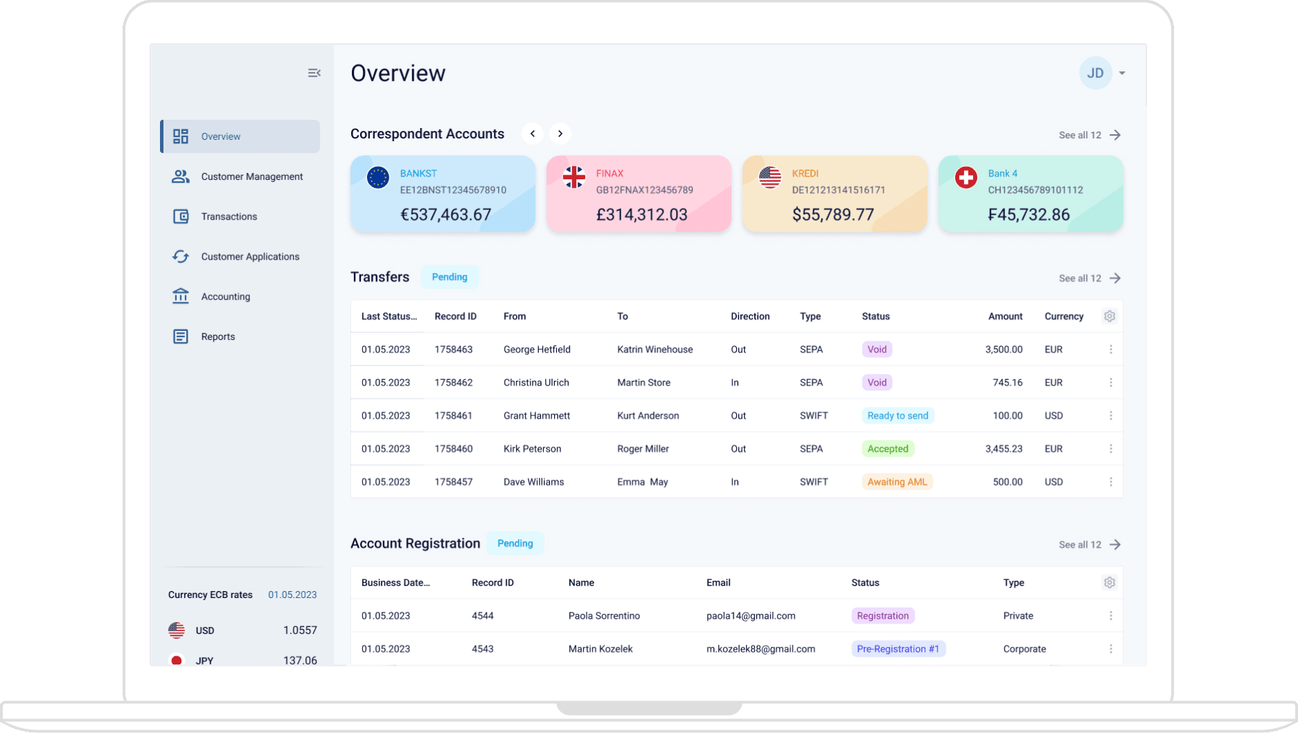 Backoffice Core Banking