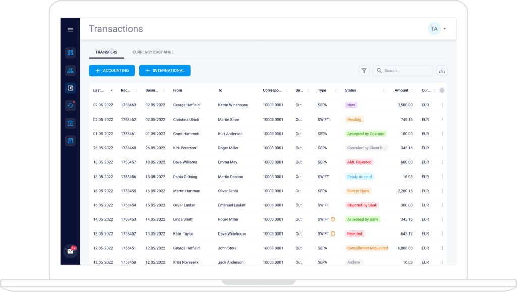 White-label cloud wallet Digital Core Banking-Software Solution payments.