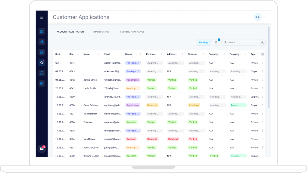 White-label Cloud Digital Wallet Software; Digital Core Banking Software Solution - onboarding