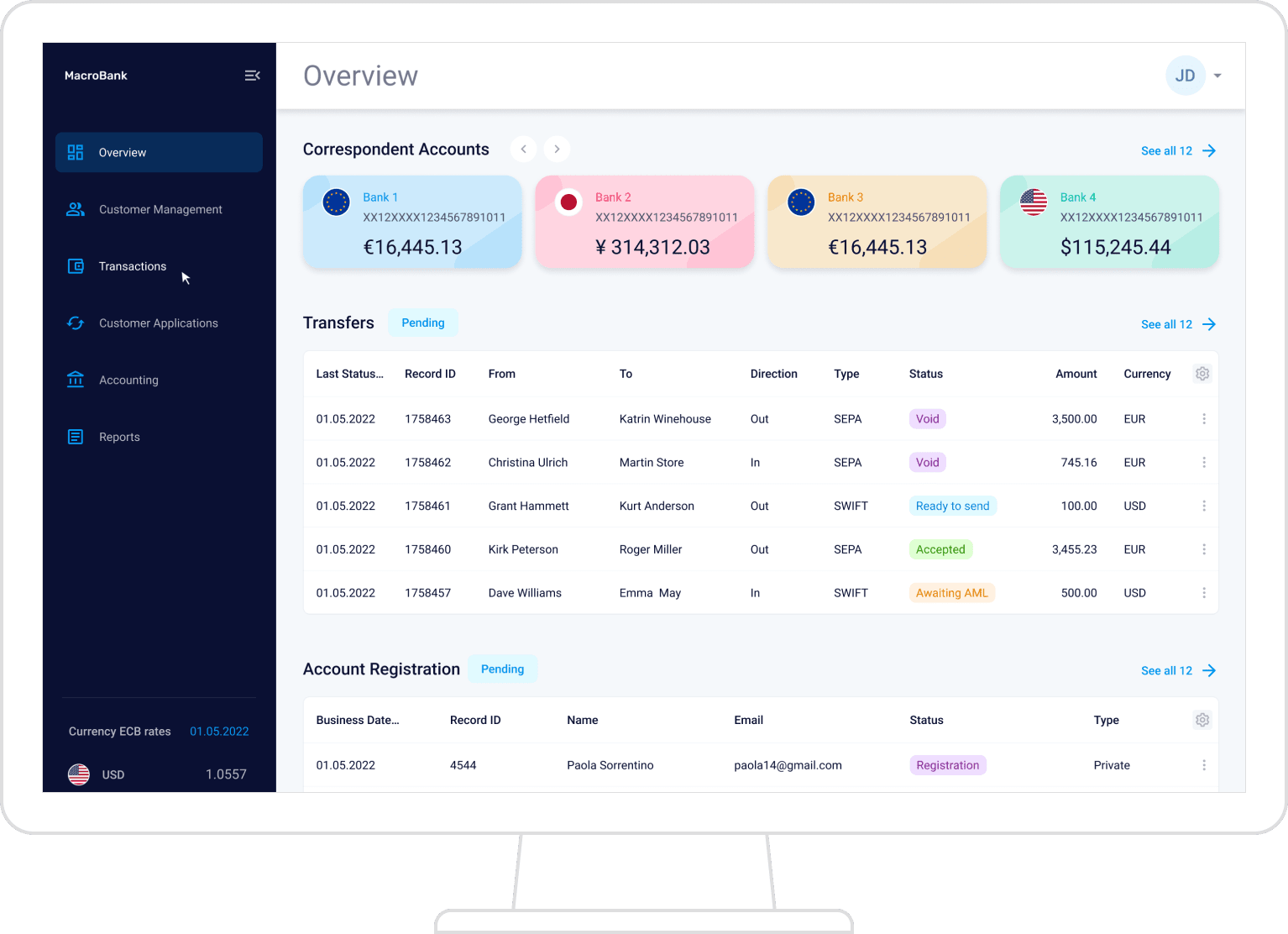 La plataforma de Core Bancario aplicación de back-office