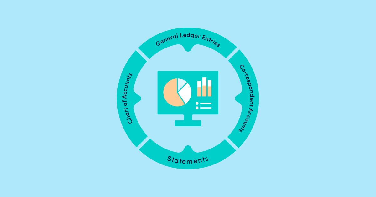 Understanding the General Ledger and Accounting Module in Core Banking Software