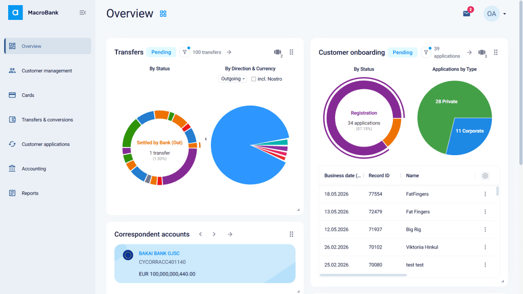 Macrobank 3. is here Core banking software back office