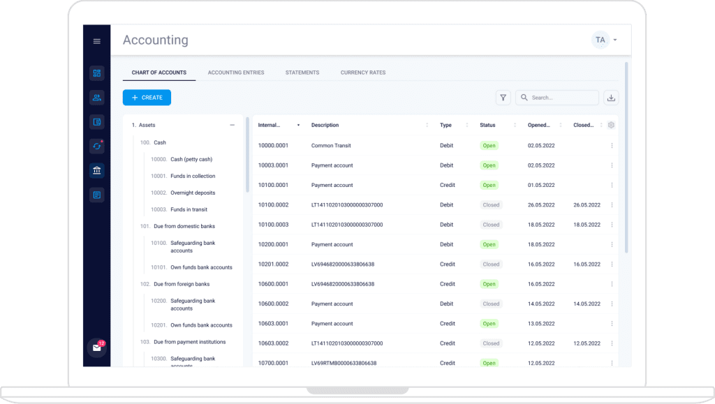 White-label cloud wallet Digital Core Banking Software Solution - accounting and general ledger.