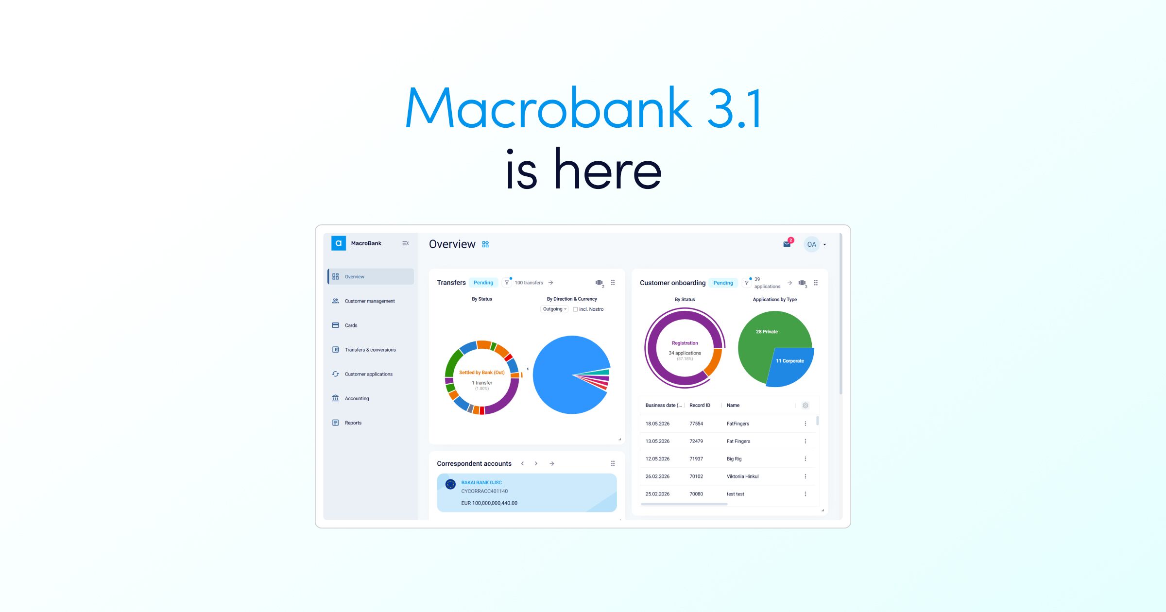 Macrobank 3.1 is here: faster, stronger, card-ready